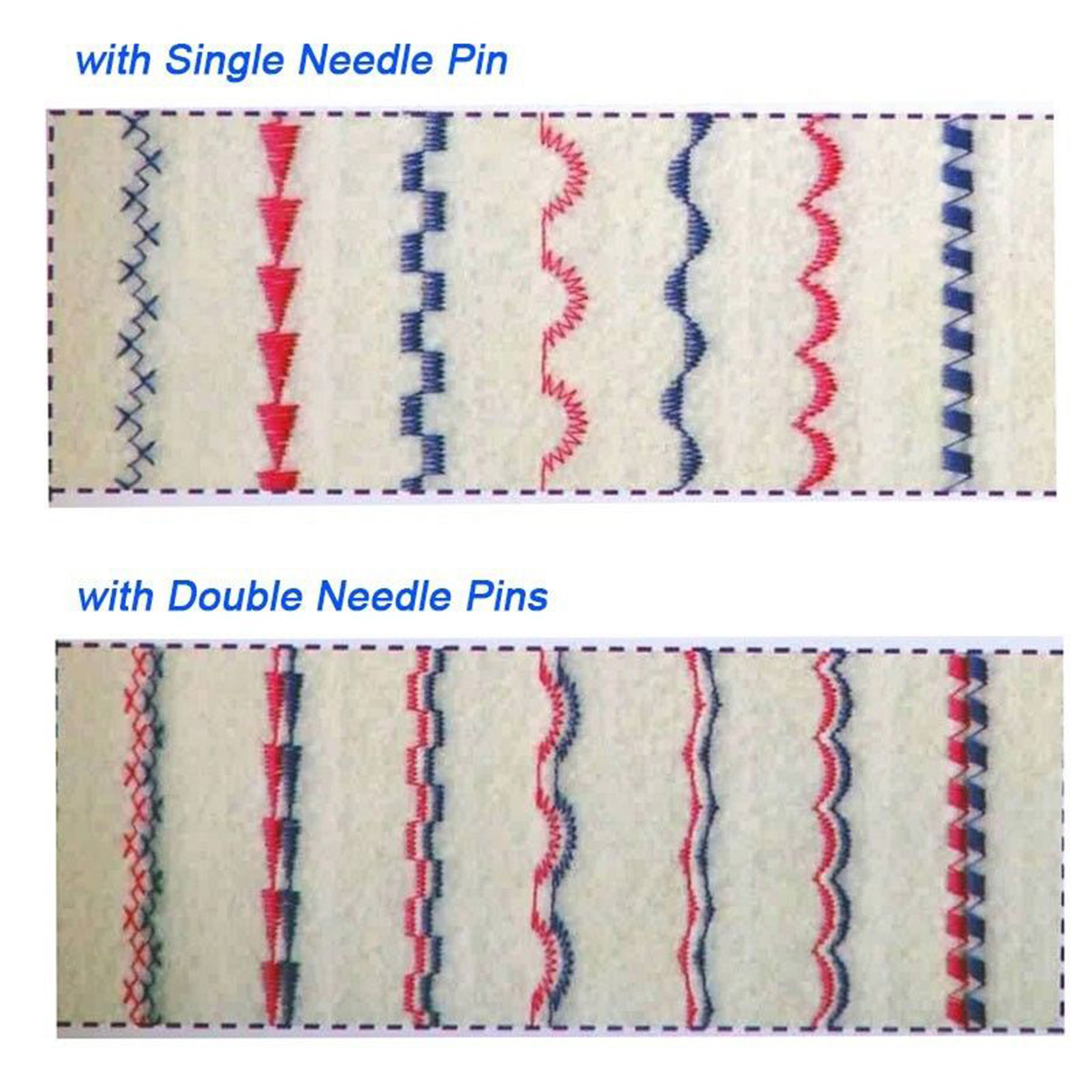 مجموعة من 3 إبر مزدوجة لماكينة - مراجعة Twin Needle Stretch وسعره